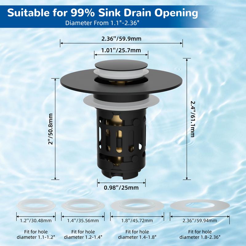 Anti-Clog Drain Upgrade VIP