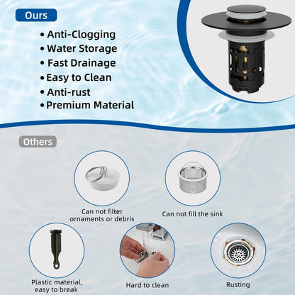 Anti-Clog Drain Upgrade VIP