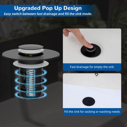 Anti-Clog Drain Upgrade VIP