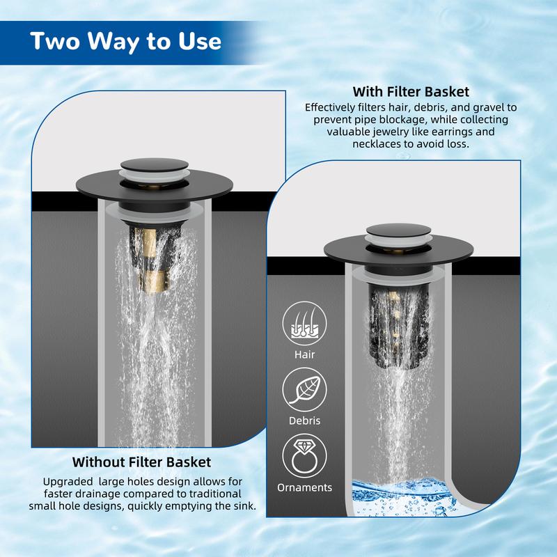 Anti-Clog Drain Upgrade VIP