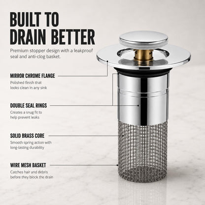 Anti Clog Drain Upgrade